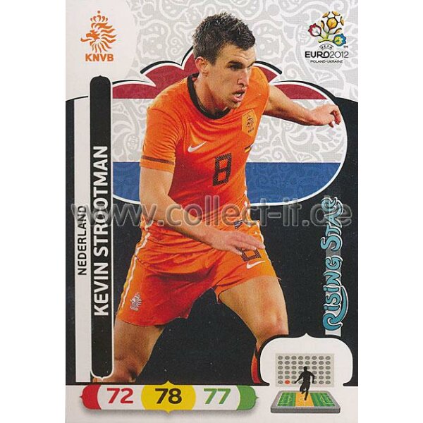 PAD-EM12-143 - Kevin Strootman - RISING STAR