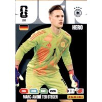 193 - Marc-Andre ter Stegen - Hero - 2026