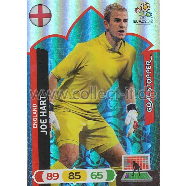 PAD-EM12-229 - Joe Hart - GOAL STOPPER