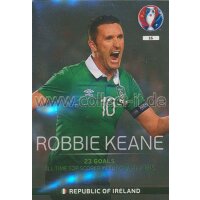 PAD-EM16-016 Legend Player - Robbie Keane