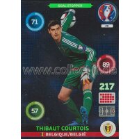 PAD-EM16-029 Goal Stopper - Thibaut Courtois