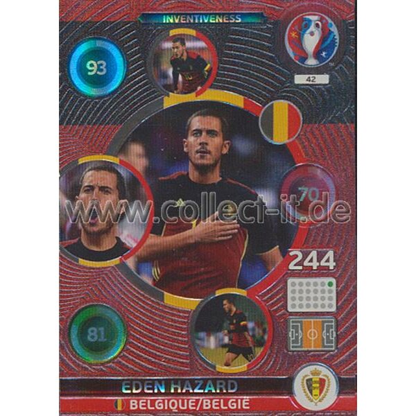 PAD-EM16-042 Inventiveness - Eden Hazard