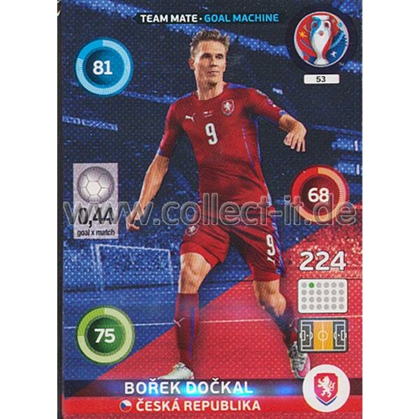 PAD-EM16-053 Goal Machine - Borek Dockal