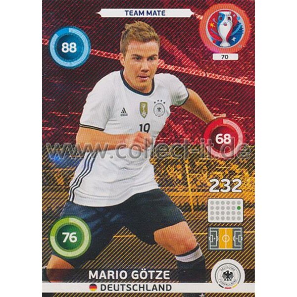 PAD-EM16-070 Team Mate - Mario Götze