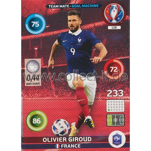 PAD-EM16-128 Goal Machine - Oliver Giroud
