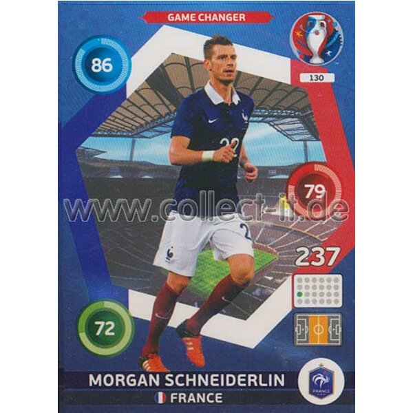 PAD-EM16-130 Game Changer - Morgan Schneiderlin