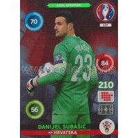 PAD-EM16-137 Goal Stopper - Danijel Subasic