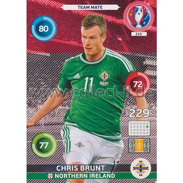 PAD-EM16-215 Team Mate - Chris Brunt