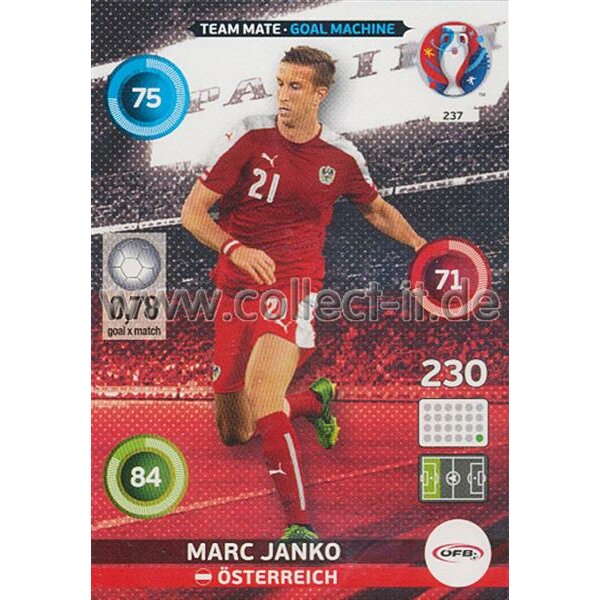 PAD-EM16-237 Goal Machine - Marc Janko