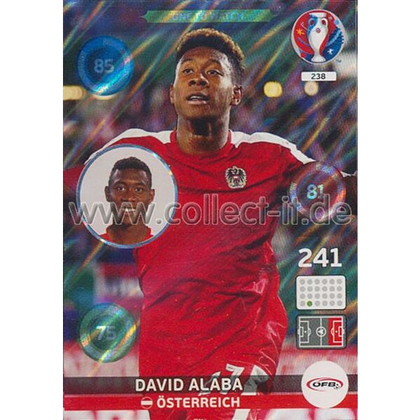 PAD-EM16-238 One to Watch - David Alaba