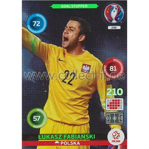 PAD-EM16-245 Goal Stopper - Lukasz Fabianski