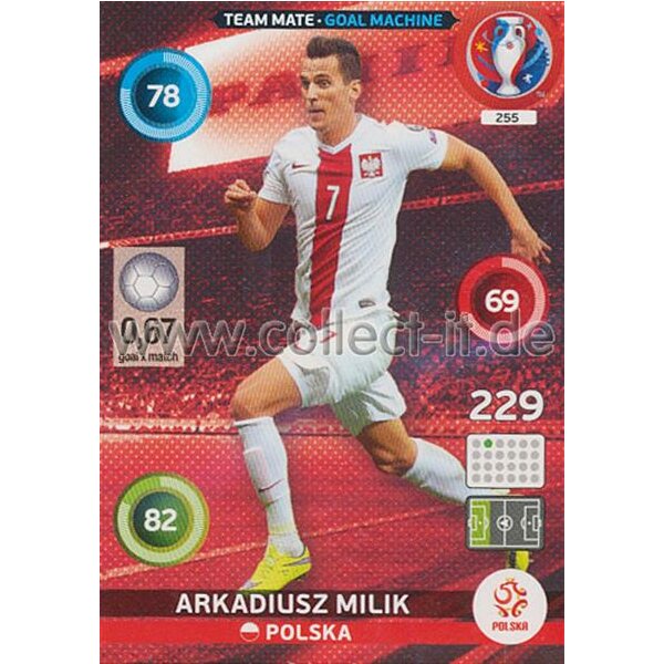 PAD-EM16-255 Goal Machine - Arkadiusz Milik