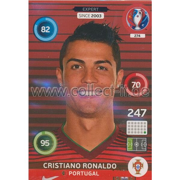 PAD-EM16-274 Expert - Cristiano Ronaldo