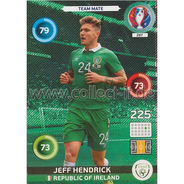 PAD-EM16-287 Team Mate - Jeff Hendrick