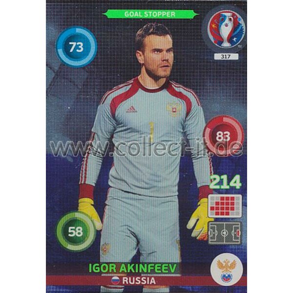 PAD-EM16-317 Goal Stopper - Igor Akinfeev