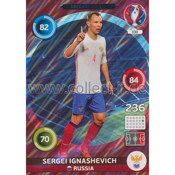 PAD-EM16-330 Defensive Rock - Sergei Ignashevich