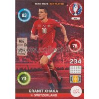 PAD-EM16-394 Key Player - Granit Xhaka