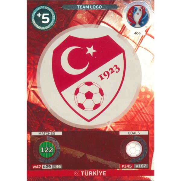 PAD-EM16-406 Team Logo - Türkiye
