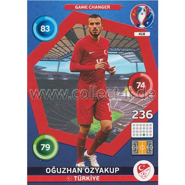 PAD-EM16-418 Game Changer - Oguzhan Özyakup