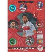 PAD-EM16-420 Inventiveness - Hakan Calhanoglu