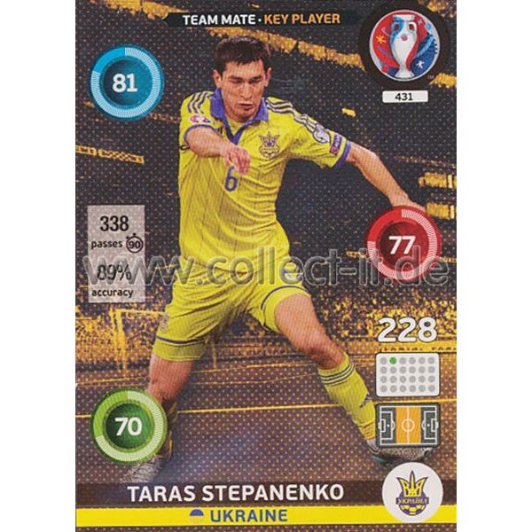 PAD-EM16-431 Key Player - Taras Stepanenko