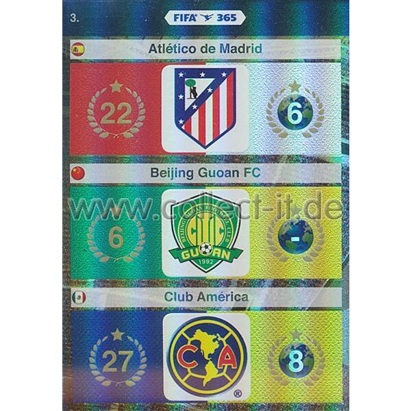 Fifa 365 Cards 2016 003 Atletico de Madrid, Beijing Guoan FC & Club America - Logos