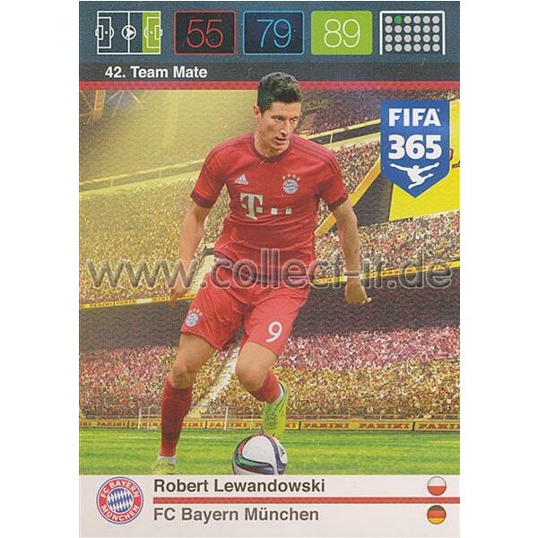 Fifa 365 Cards 2016 042 Robert Lewandowski - Base Karte