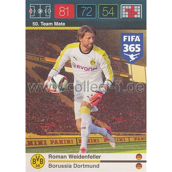Fifa 365 Cards 2016 050 Roman Weidenfeller - Base Karte