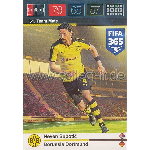 Fifa 365 Cards 2016 051 Neven Subotic - Base Karte