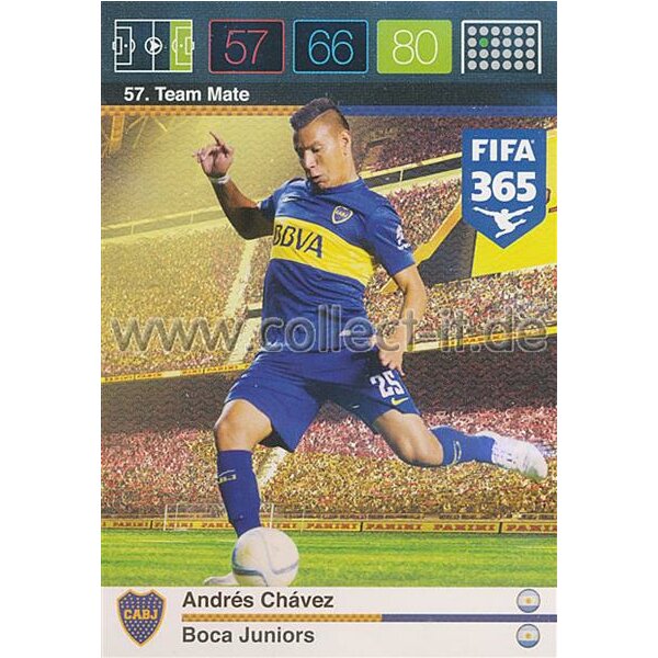 Fifa 365 Cards 2016 057 Andres Chavez - Base Karte