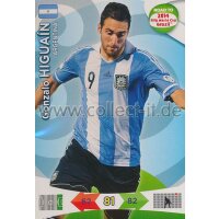 PAD-RT14-010 - Gonzalo Higuain - Base Card