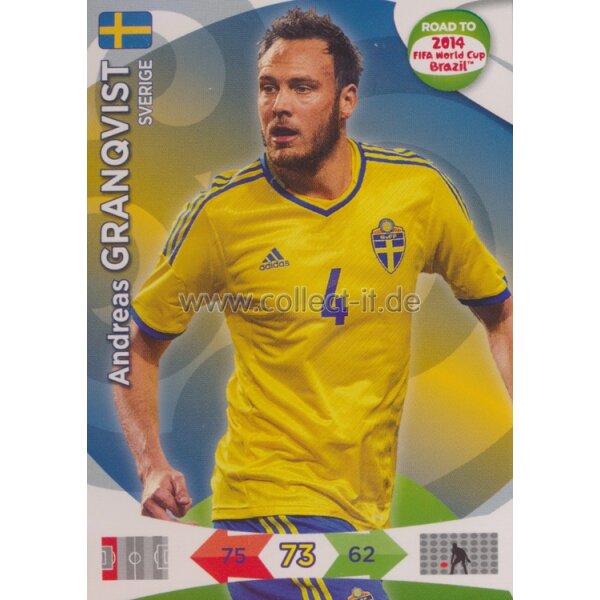 PAD-RT14-168 - Andreas Granqvist - Base Card