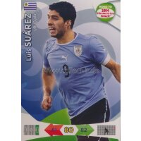 PAD-RT14-190 - Luis Suarez - Base Card