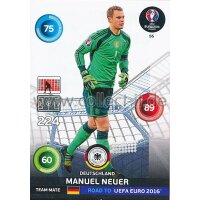 PAD-RTF-055 - Manuel Neuer - Base Karte