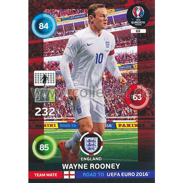 PAD-RTF-069 - Wayne Rooney - Base Karte