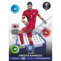 PAD-RTF-091 - Orestis Karnezis - Base Karte