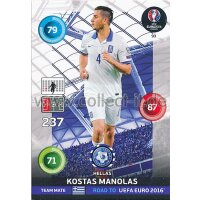 PAD-RTF-093 - Kostas Manolas - Base Karte