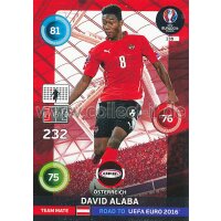 PAD-RTF-138 - David Alaba - Base Karte