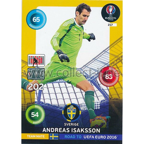 PAD-RTF-217 - Andreas Isaksson - Base Karte