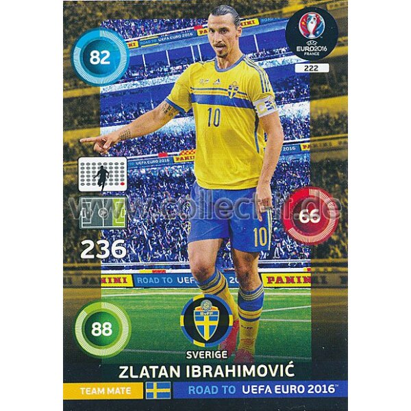 PAD-RTF-222 - Zlatan Ibrahimovic - Base Karte