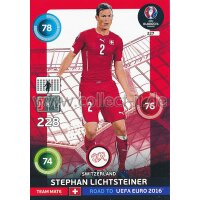 PAD-RTF-227 - Stephan Lichtsteiner - Base Karte