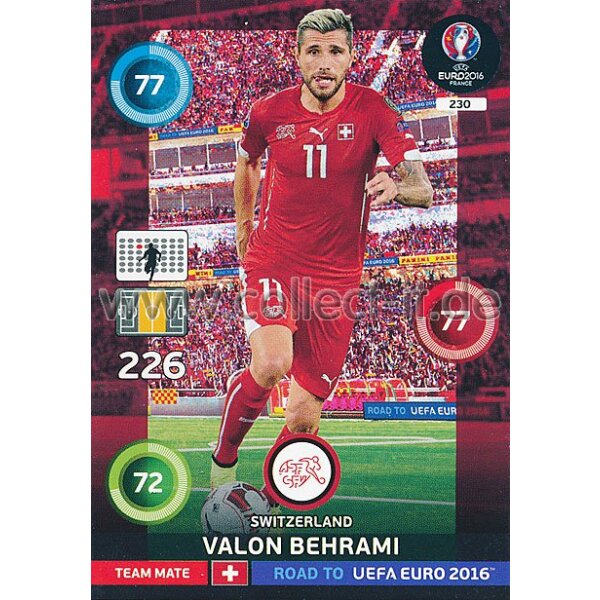 PAD-RTF-230 - Valon Behrami - Base Karte