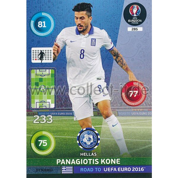 PAD-RTF-285 - Panagotis Kone - Dynamo