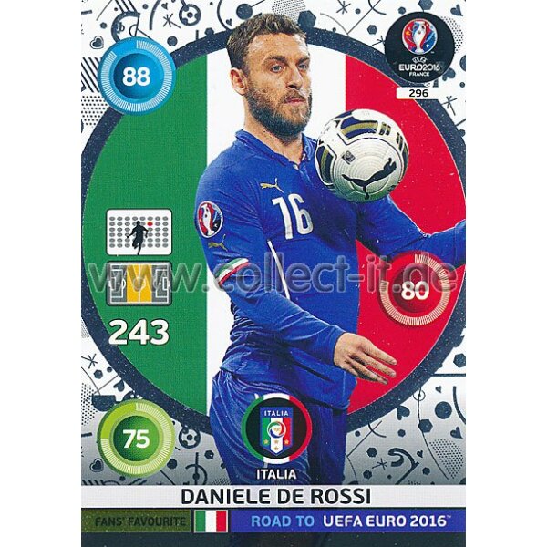 PAD-RTF-296 - Daniele De Rossi - Fans Favourite
