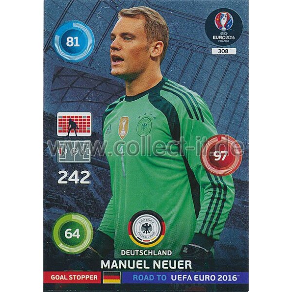 PAD-RTF-308 - Manuel Neuer - Goal Stopper
