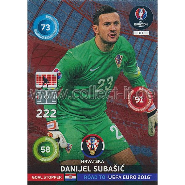 PAD-RTF-311 - Danijel Subasic - Goal Stopper