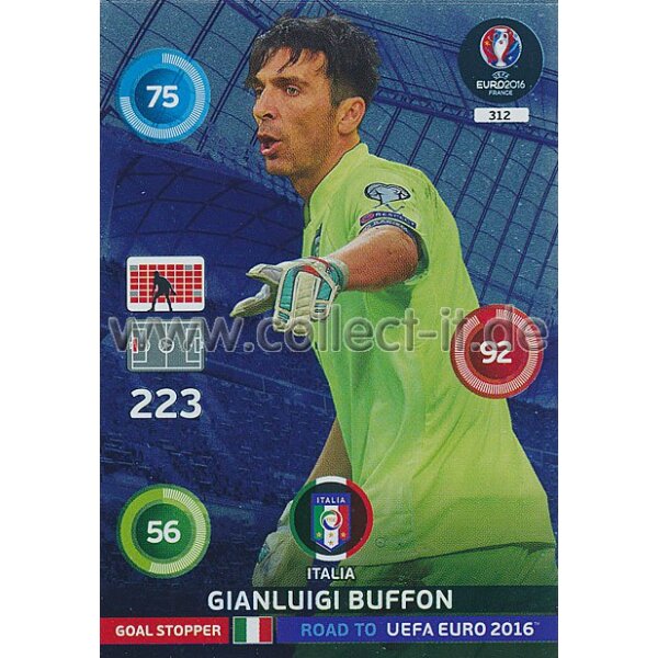 PAD-RTF-312 - Gianluigi Buffon - Goal Stopper