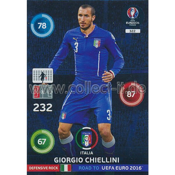 PAD-RTF-322 - Giorgio Chiellini - Defensive Rocks