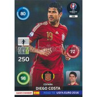 PAD-RTF-328 - Diego Costa - Game Changer