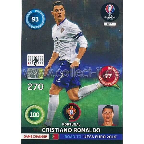 PAD-RTF-332 - Cristiano Ronaldo - Game Changer